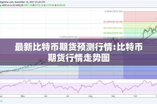 西安疫情把我整疯了的简单介绍