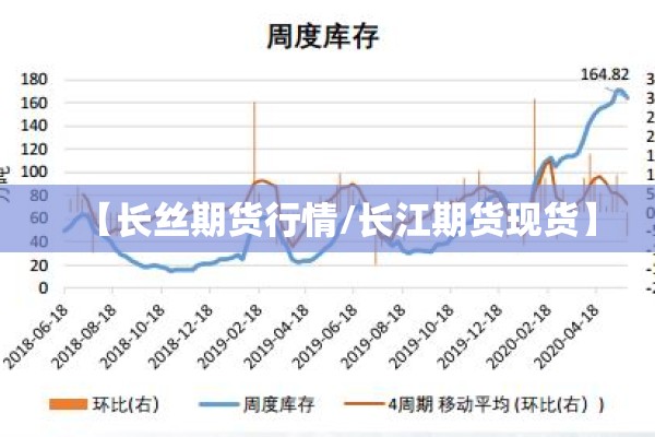 北京顺义疫情风险等级/顺义疫情风险等级划分