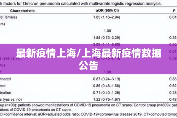 疫情期间电商的优势/疫情期间电商的迅速发展