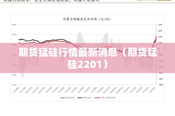 期货猛硅行情最新消息（期货锰硅2201）