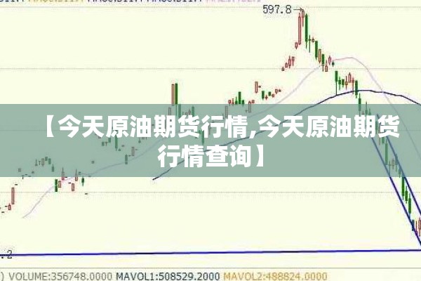 【今天原油期货行情,今天原油期货行情查询】