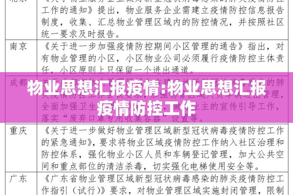 物业思想汇报疫情:物业思想汇报疫情防控工作