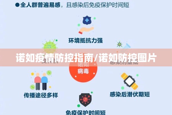 诺如疫情防控指南/诺如防控图片