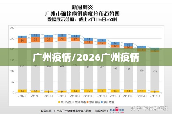 疫情的可怕/疫情固然可怕