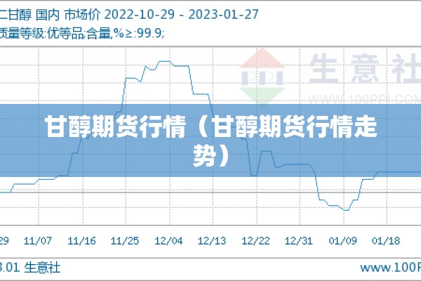 甘醇期货行情（甘醇期货行情走势）