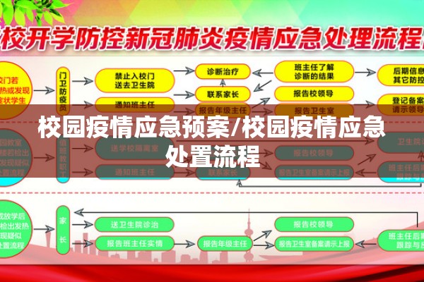 西安2022年疫情统计表:西安疫情累计数据