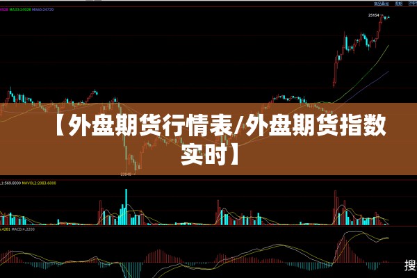 【外盘期货行情表/外盘期货指数实时】 【外盘期货行情表/外盘期货指数实时】