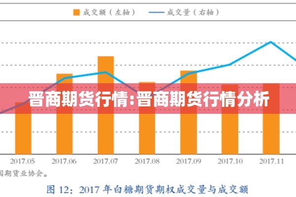 钢铁的最新期货价格行情:钢铁的最新期货价格行情是多少