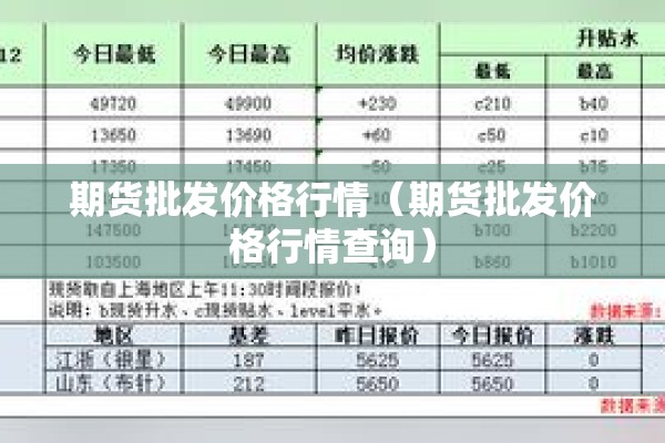 四季度国内原油期货行情/四季度国内原油期货行情分析