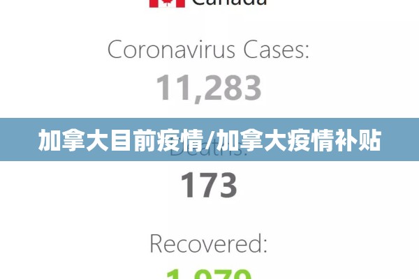 加拿大目前疫情/加拿大疫情补贴