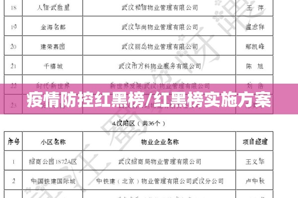 没货疫情（没货疫情最新消息）