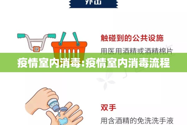 疫情室内消毒:疫情室内消毒流程