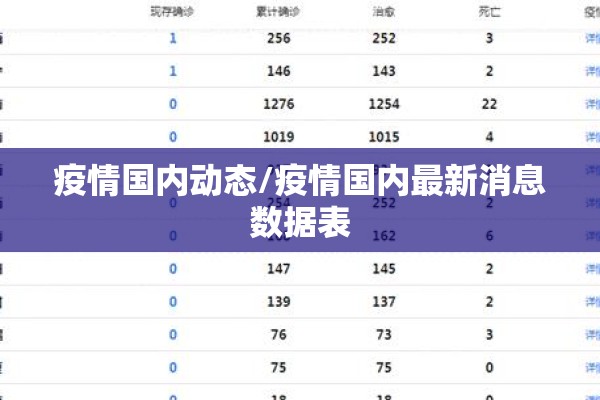 山西文水疫情/山西文水新冠