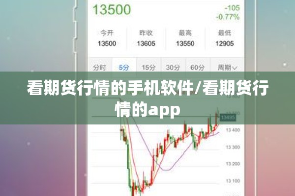 看期货行情的手机软件/看期货行情的app