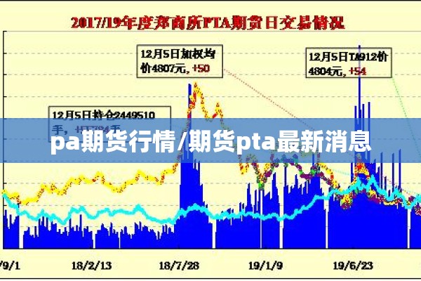 钼期货行情k线:钼期货实时行情
