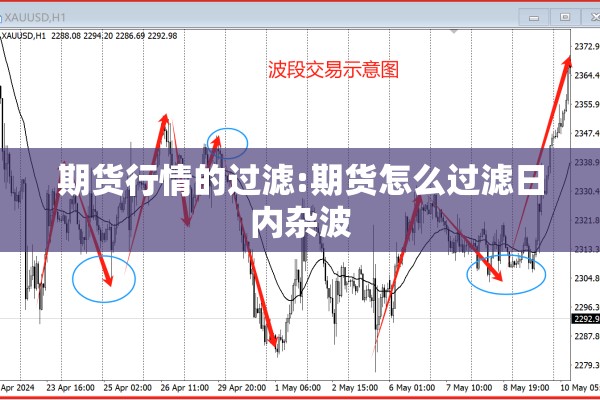 钼期货行情k线:钼期货实时行情