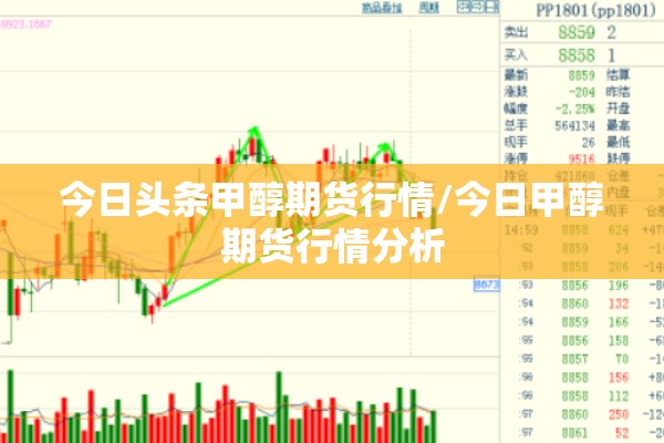 今日头条甲醇期货行情/今日甲醇期货行情分析 今日头条甲醇期货行情/今日甲醇期货行情分析