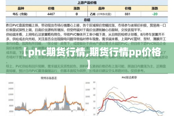 【期货大行情来临特征,期货市场大盘行情】