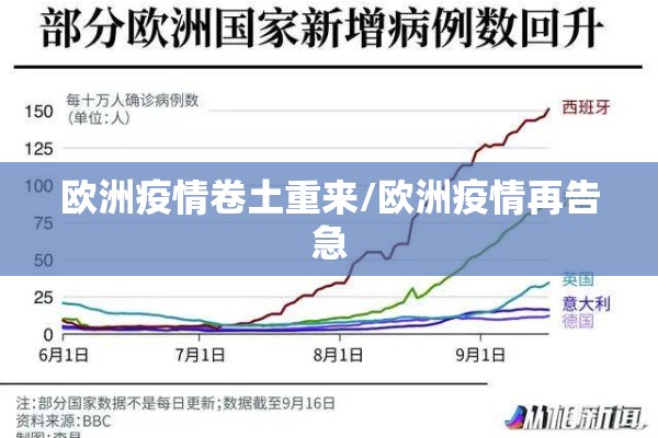 【怎么查大数据疫情/怎么看疫情大数据】