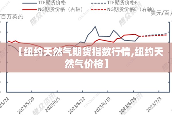 【phc期货行情,期货行情pp价格】