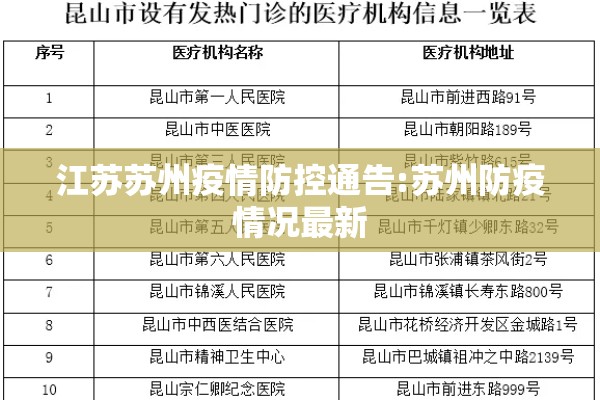 曲江公馆疫情防控:曲江新区疫情防控指挥中心