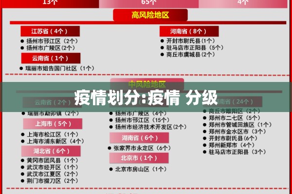 【全球疫情对经济的影响/全球疫情对经济造成什么影响】