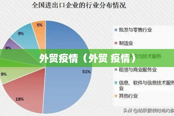外贸疫情(外贸 疫情) 外贸疫情(外贸 疫情)