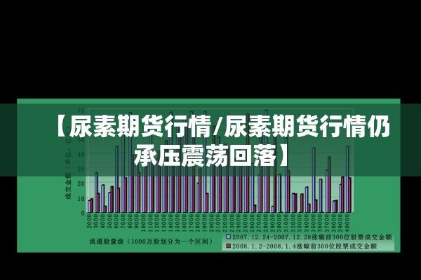 美国天燃气期货今日行情:美国天然气期货