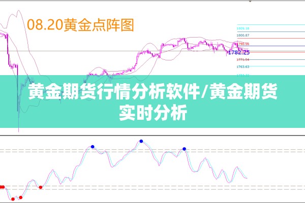国际市场锂矿期货行情/锂矿期货价格