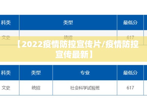 【2022疫情防控宣传片/疫情防控宣传最新】 【2022疫情防控宣传片/疫情防控宣传最新】