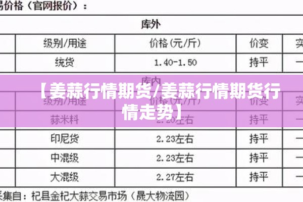 【期货如何应付振荡行情/期货在震荡行情中的买卖点】