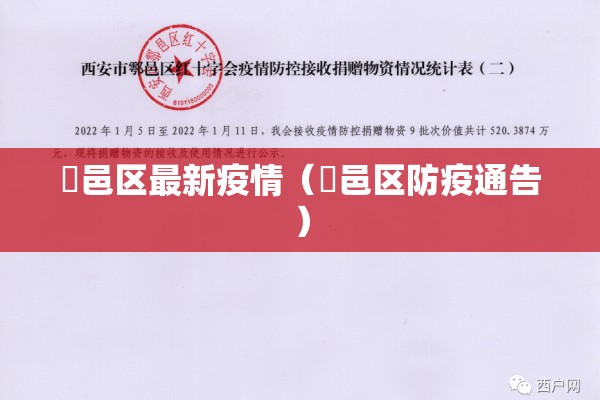 鄠邑区最新疫情（鄠邑区防疫通告）