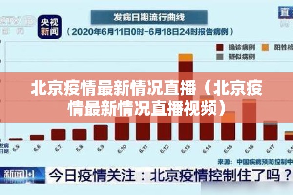 北京疫情最新情况直播（北京疫情最新情况直播视频）