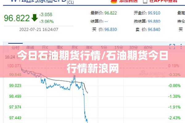 今日石油期货行情/石油期货今日行情新浪网 今日石油期货行情/石油期货今日行情新浪网