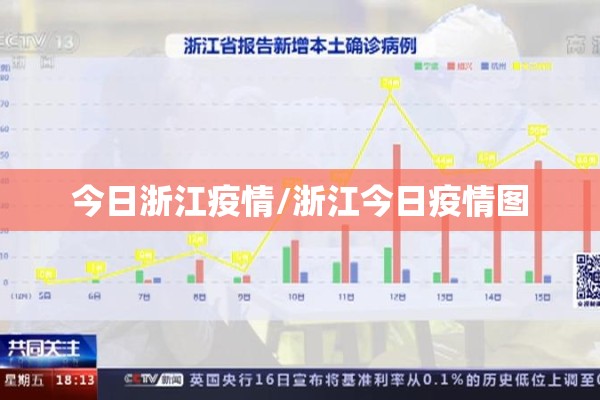 疫情防控文章标题汇总/疫情防控的标题