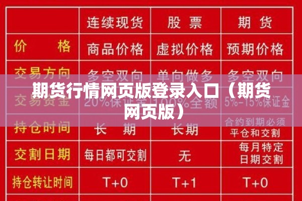 锡2207期货行情/锡的期货价格走势图东方财富