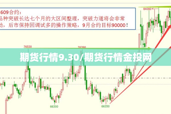 期货行情9.30/期货行情金投网