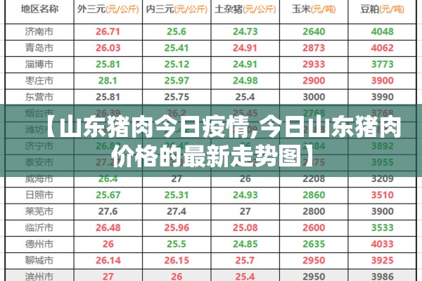 【山东烟台疫情最新消息,山东烟台疫情情况】