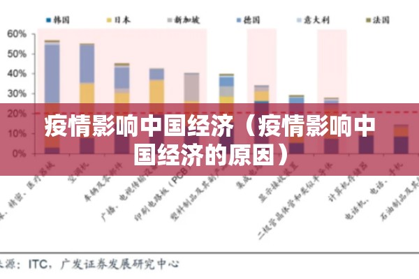 周易预测疫情（周易分析疫情）