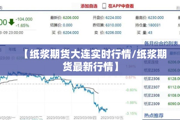 【纸浆期货大连实时行情/纸浆期货最新行情】 【纸浆期货大连实时行情/纸浆期货最新行情】