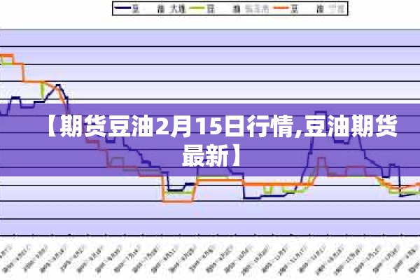 【期货豆油2月15日行情,豆油期货最新】