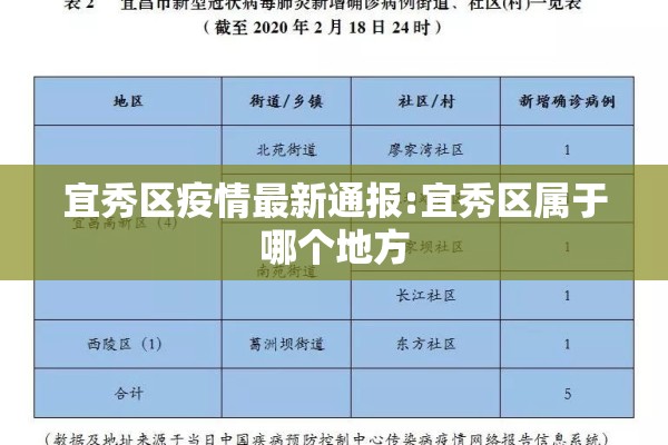 非典疫情数据:非典疫情报告