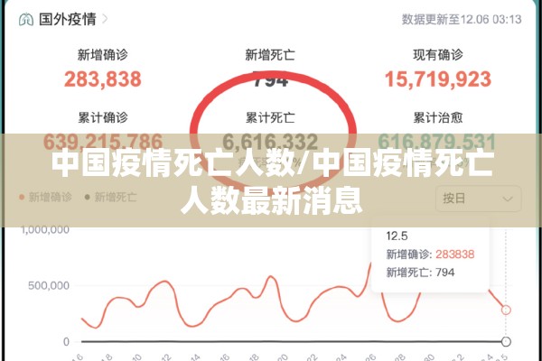 期权和期货行情的区别/期权和期货的区别体现在哪些方面