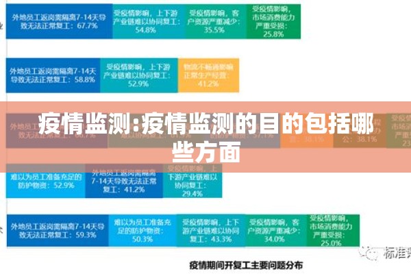 永城疫情最新出入政策/永城疫情防控要求