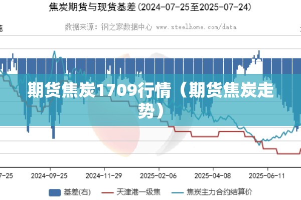 【期货怎么应对突发行情/期货极端行情怎么办】