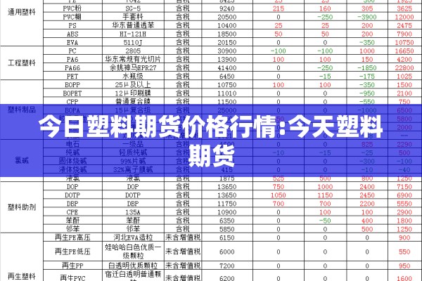 2022年河北疫情分布图/2022年河北疫情分布图最新