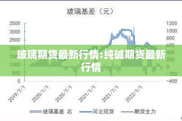 【期货市场震荡行情难做嘛/期货 震荡】