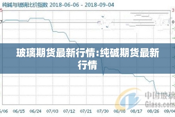 玻璃期货最新行情:纯碱期货最新行情 玻璃期货最新行情:纯碱期货最新行情