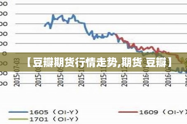 【豆瓣期货行情走势,期货 豆瓣】 【豆瓣期货行情走势,期货 豆瓣】