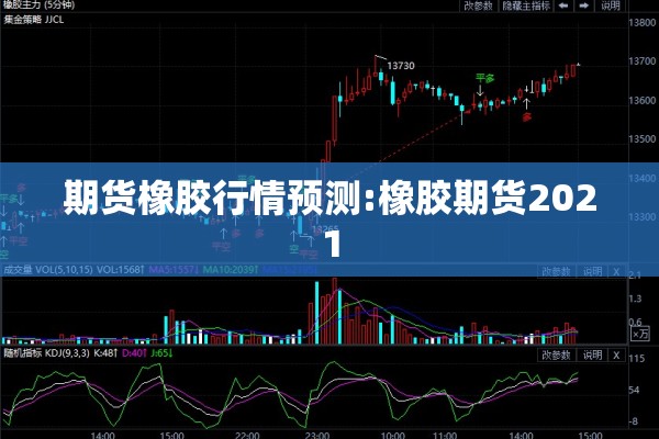 期货行情账户:期货账户是干嘛的